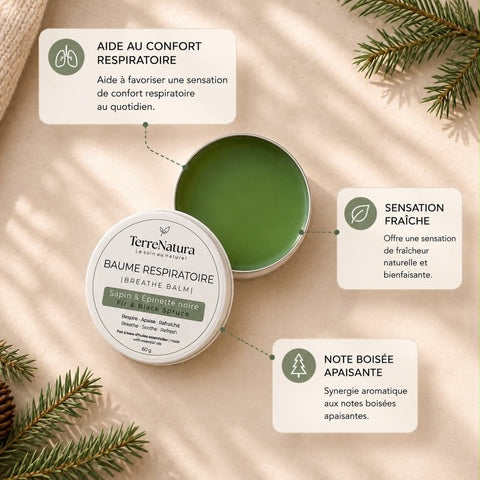 Baume respiratoire | Sapin baumier